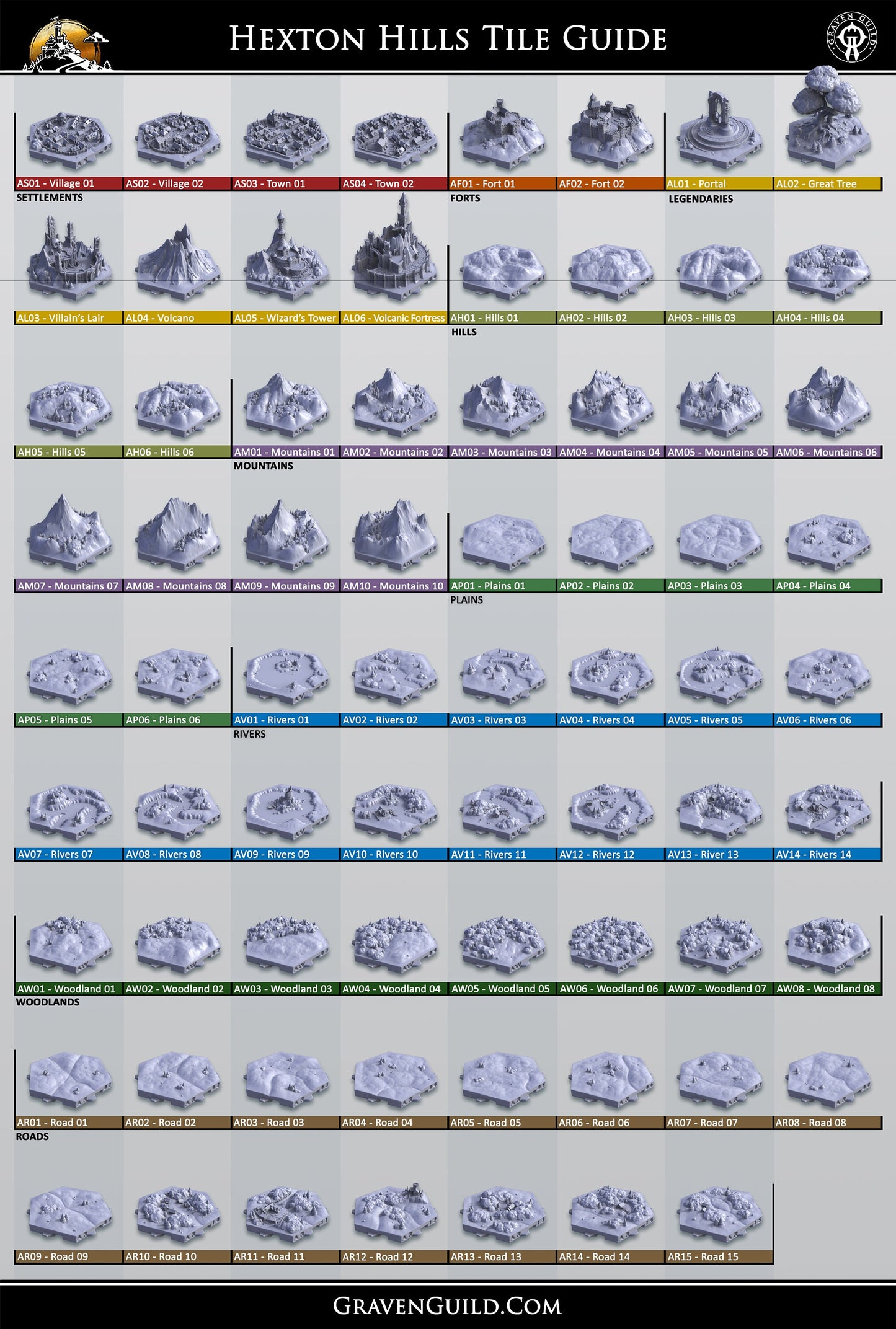 Forts - Hexton Hills Hex Map Tiles