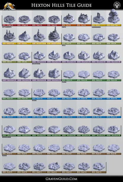 Forts - Hexton Hills Hex Map Tiles